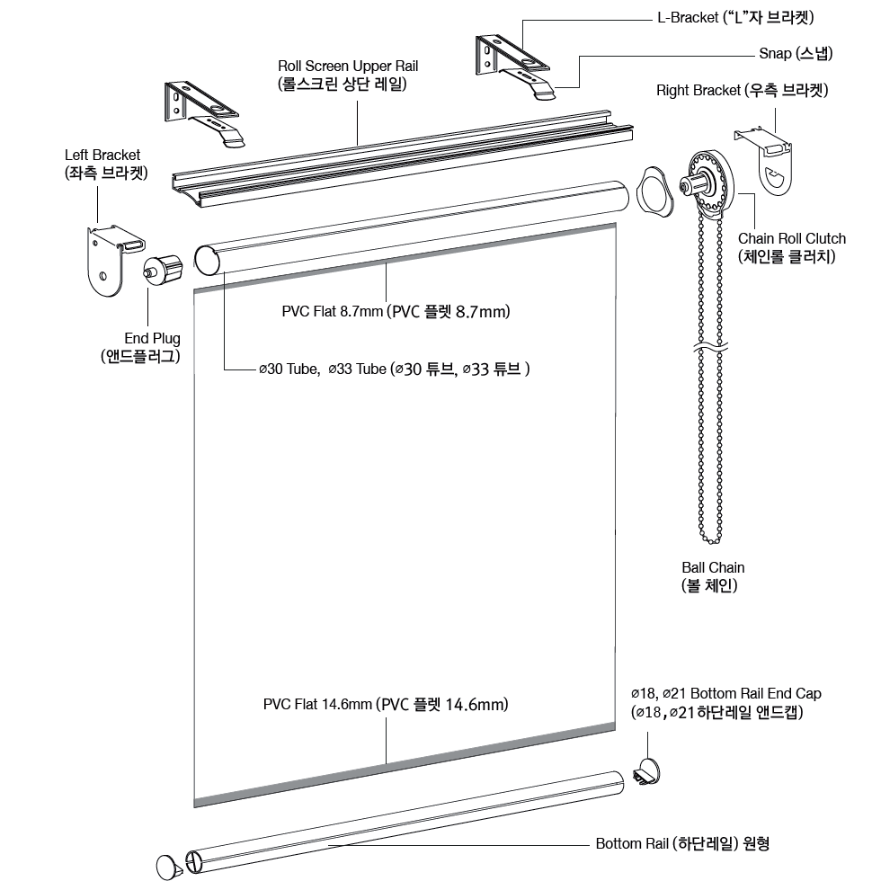 Chain Roll System