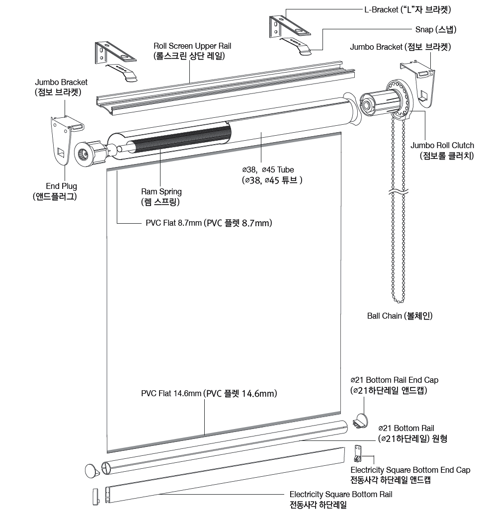 Jumbo Chain Roll System