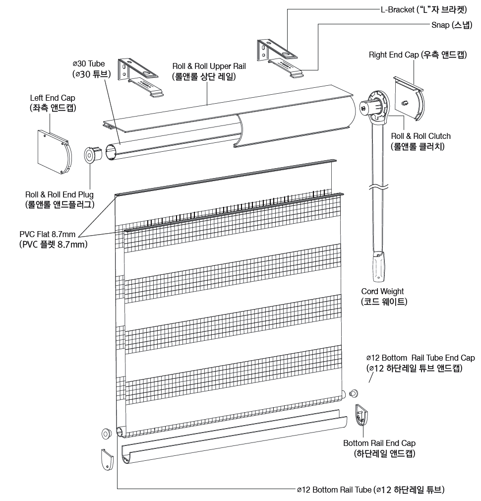 Roll & Roll System